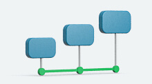Timeline